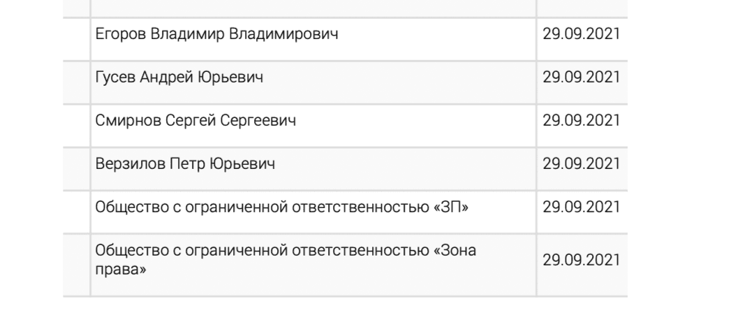 Список физлиц и юрлиц, пополнивших реестр СМИ-«иноагентов» 29 сентября 