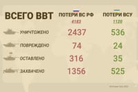 (Нажмите на фото, чтобы просмотреть галерею)