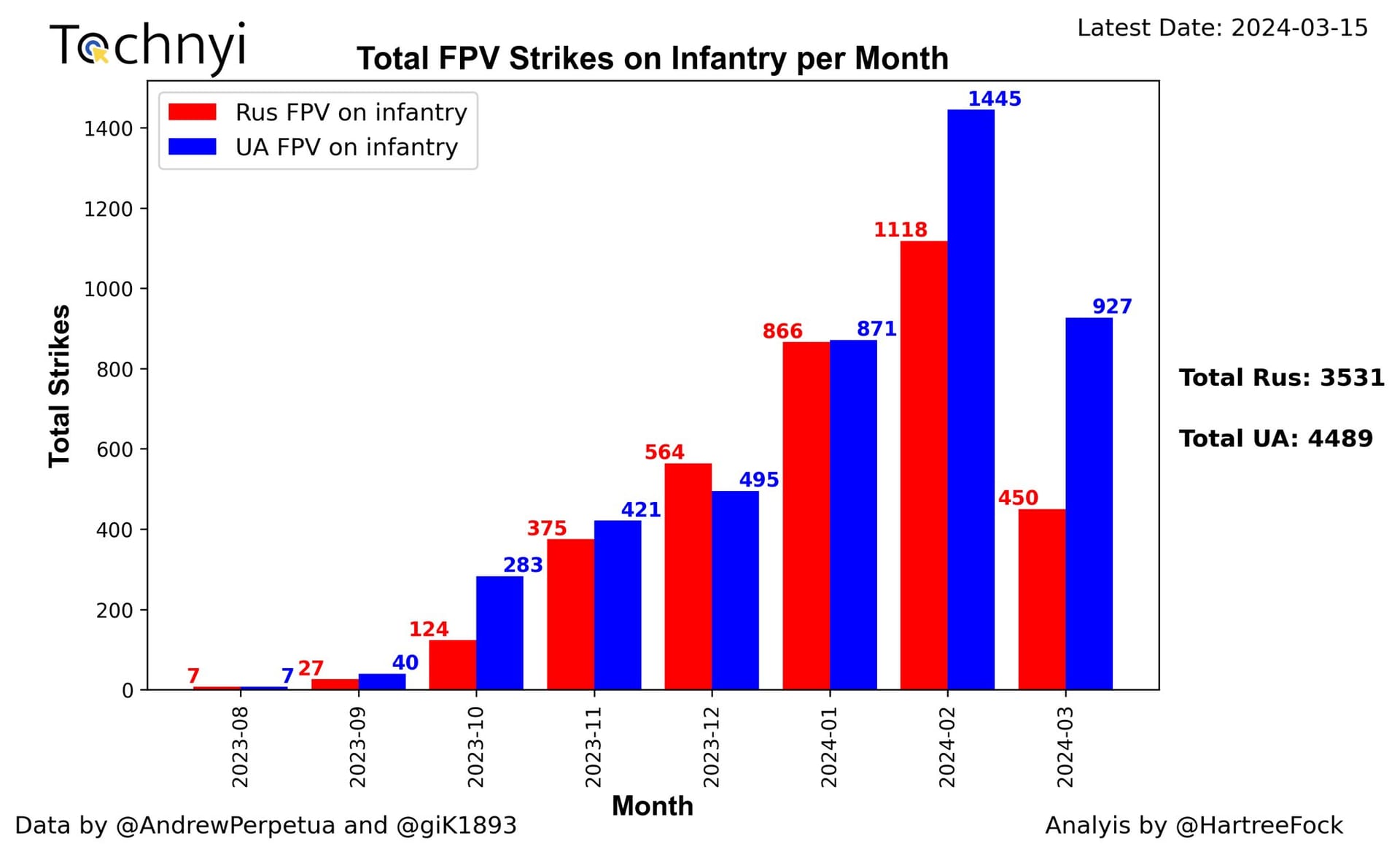 Изображение из галереи