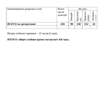 Миниатюра 6