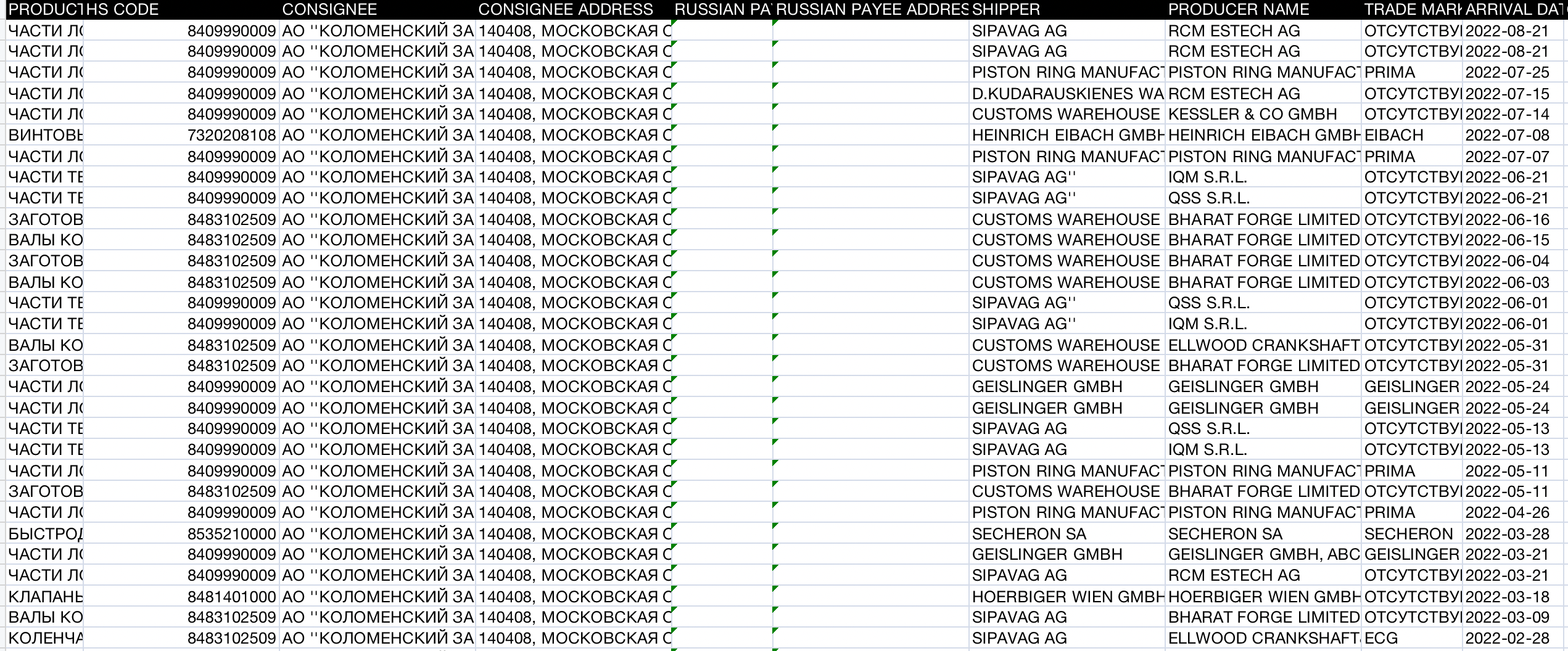 Иллюстрация к материалу