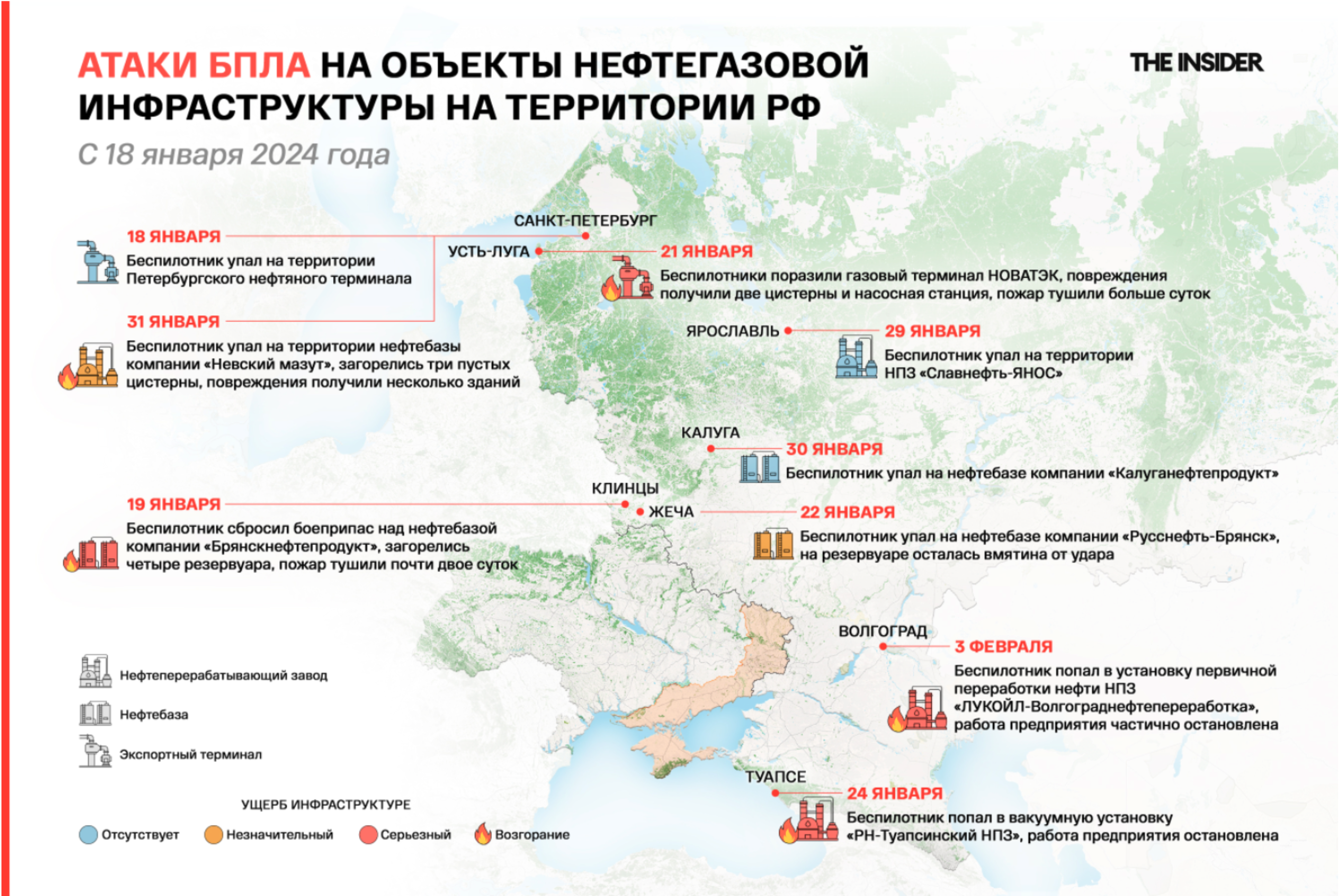Атаки БПЛА на объекты нефтегазовой инфраструктуры на территории РФ