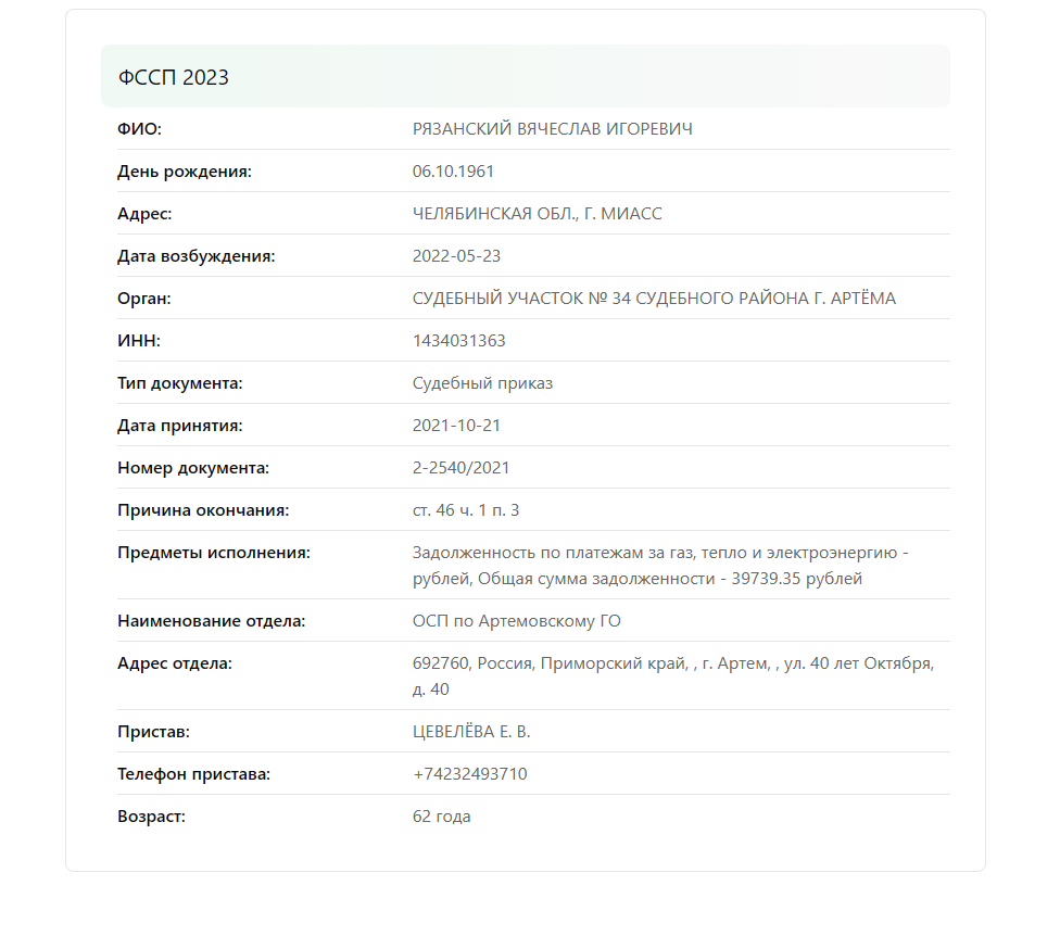 Постановление о прекращении исполнительного производства в отношении Рязанского
