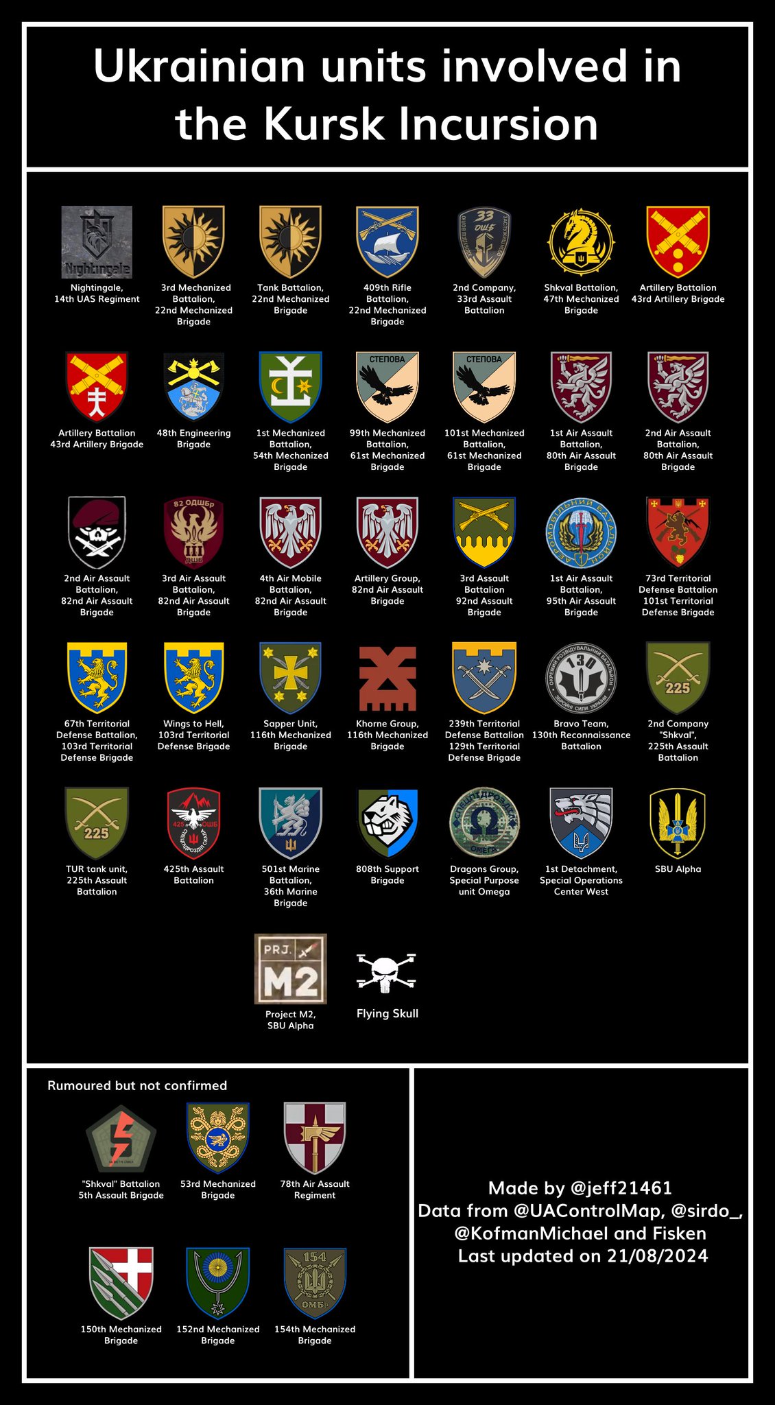 Подразделения ВСУ на курском направлении