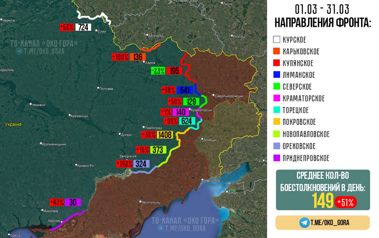 Количество боестолкновений в марте 2025 года