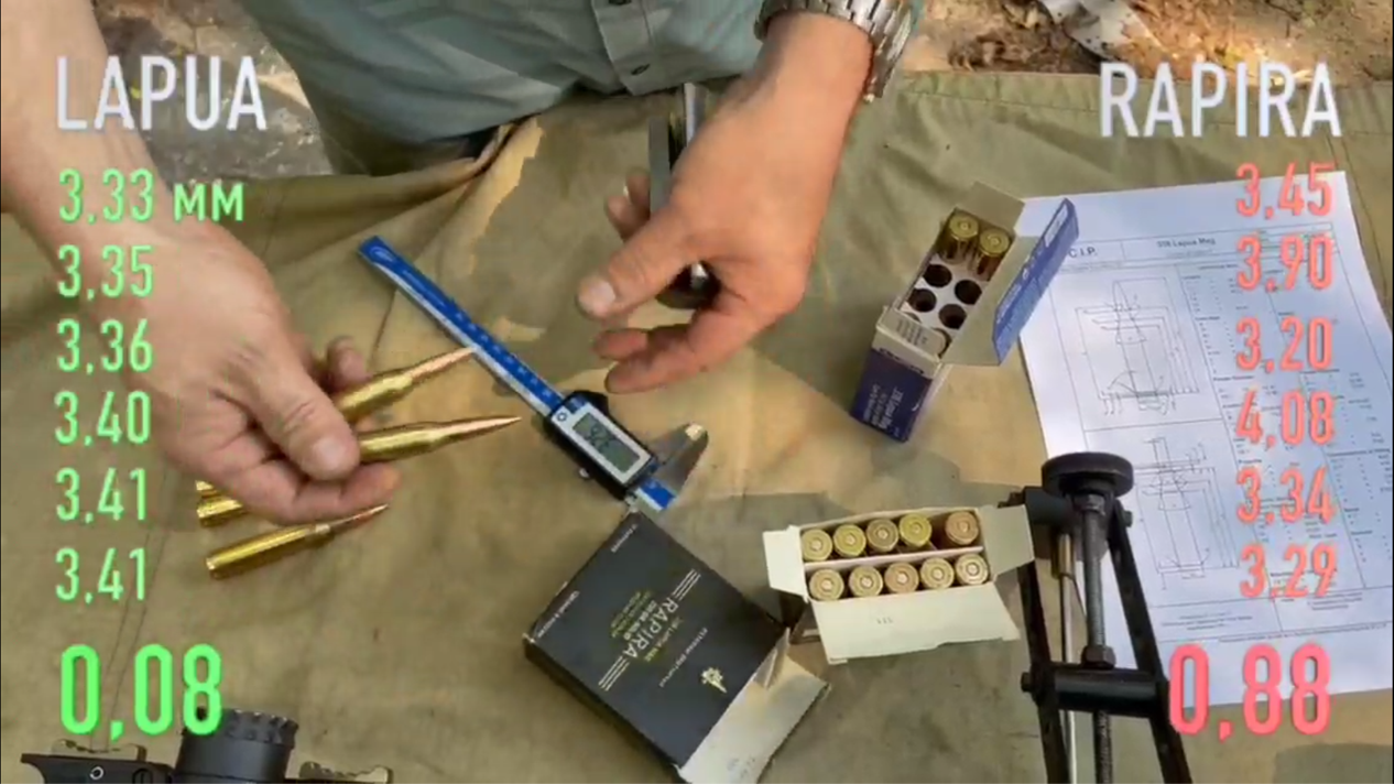 Сравнение патронов Lapua и Рапира калибра .338 Lapua Magnum