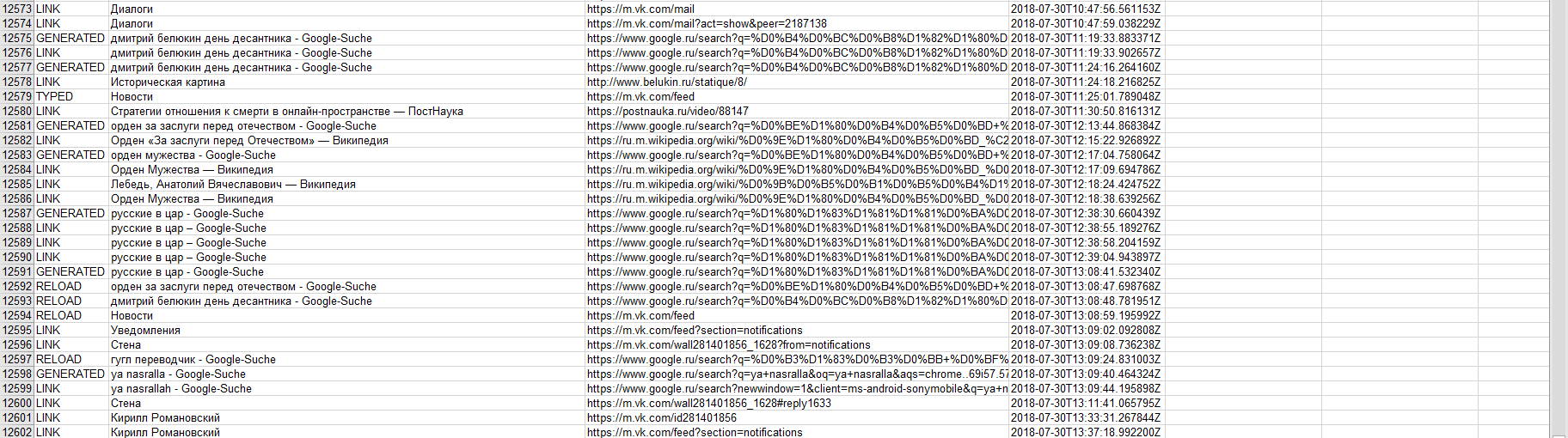 Иллюстрация к материалу
