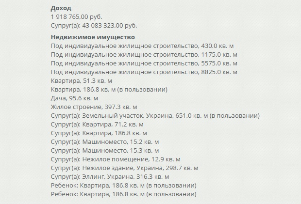 декларация